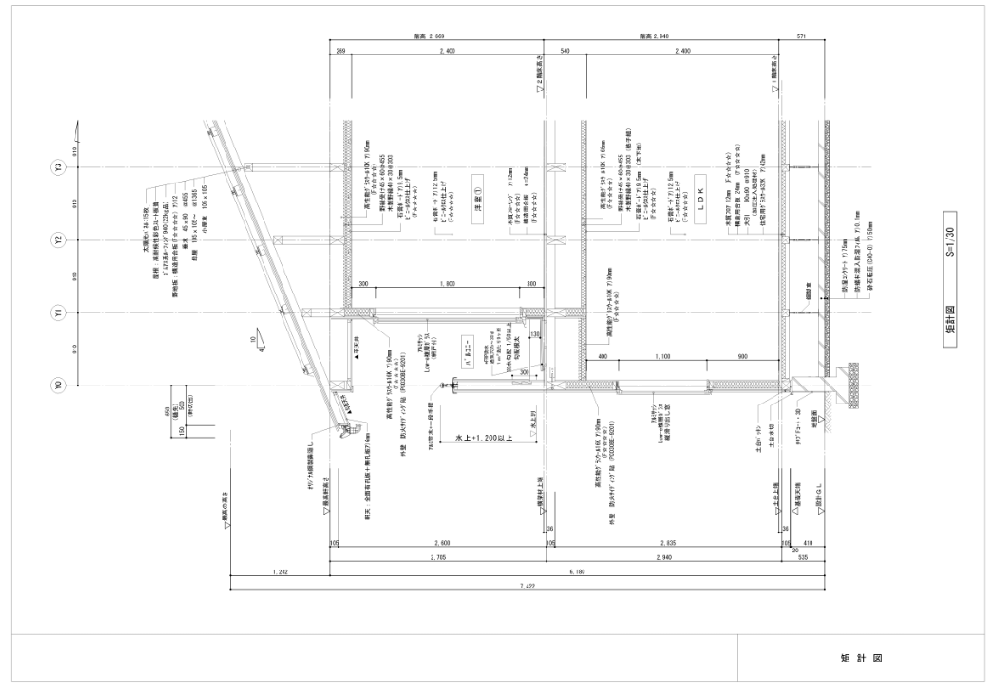 矩計図